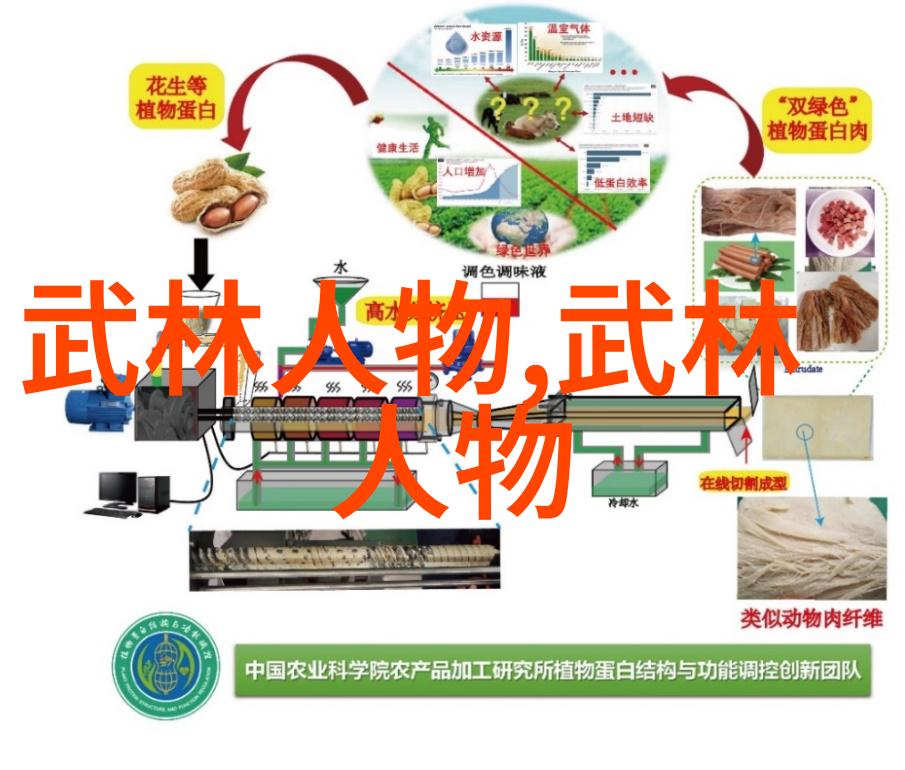 武术教程如何在日常生活中融入内功练习