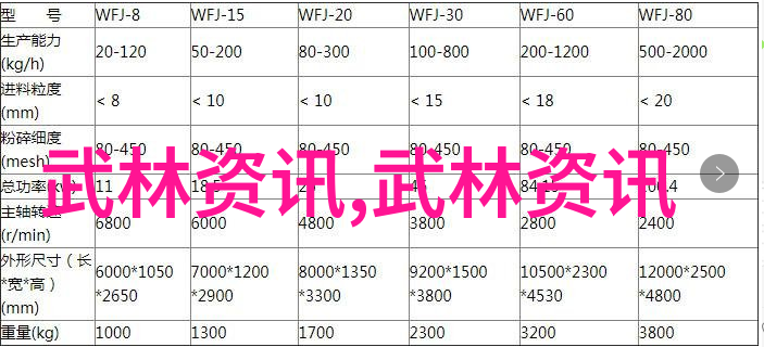 诗韵公会子午门拳种之谜