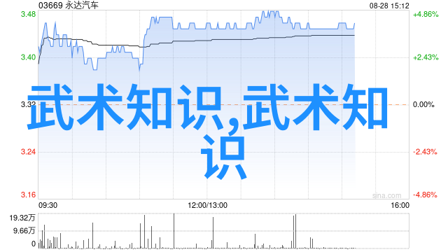 武侠文化-探秘中国十大剑法剖析古典剑术之精华