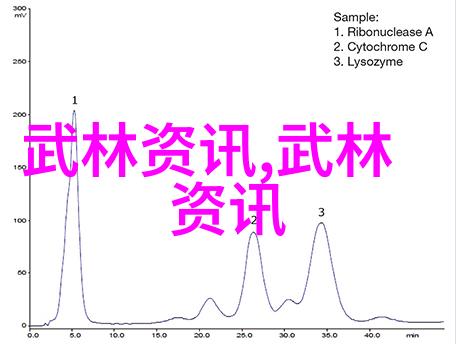 武术知识我来教你一招打败对手的绝技