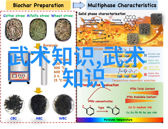 共度时光不忘初心保持新鲜感让婚姻更有趣