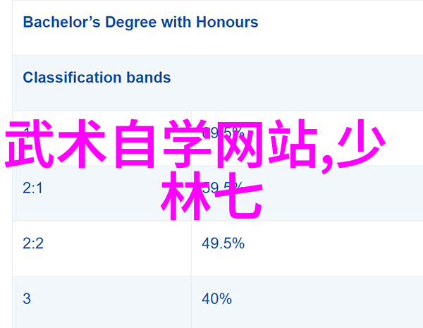 武林秘籍解锁少林寺的武学宝藏