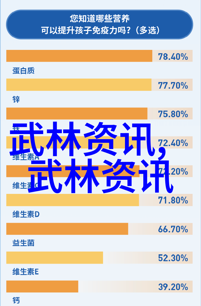 武功秘籍网修炼之路上的宝藏解锁