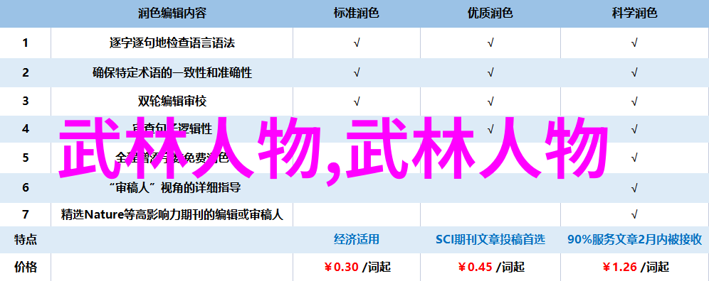 少林武功秘籍大全探秘内家绝学