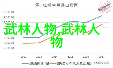 武术万维网官网我是如何在网上找到了灵魂武功的