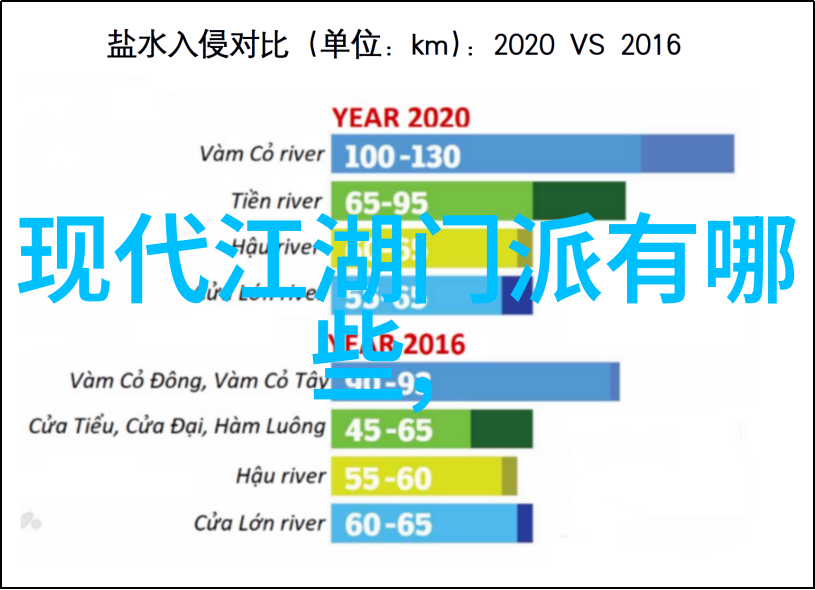 古武入门修炼法-悟道奇经揭秘古武入门修炼的奥秘