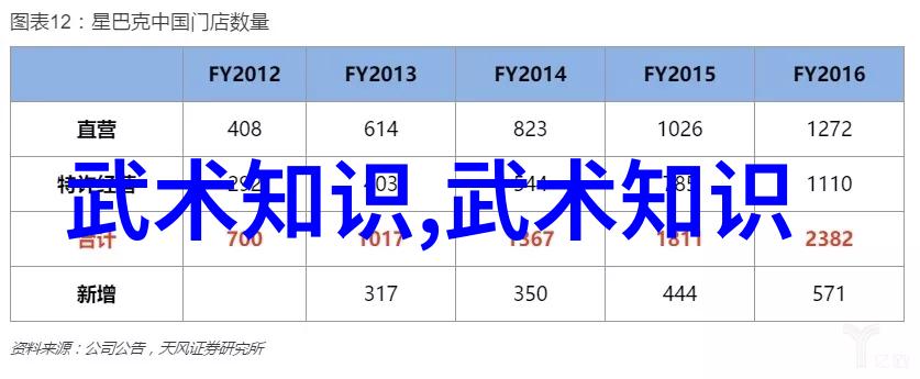 帮派名字大全探秘153个风云人物的称号