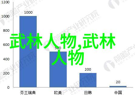 儒雅古风帮派守护文明的正义之手