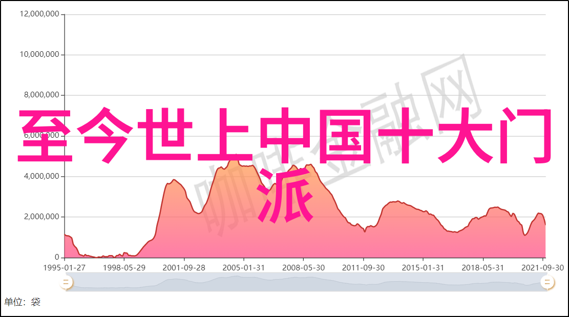 独占1V1冰糖炖五花肉我的私房大餐