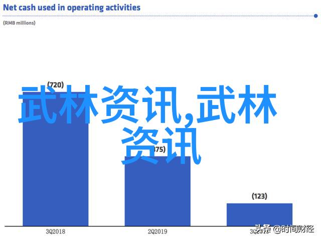 武学大系之争揭秘中国最强门派的秘密武器