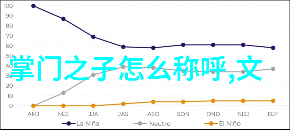 南拳和华拳哪个厉害-江湖争锋解析南拳与华拳之强