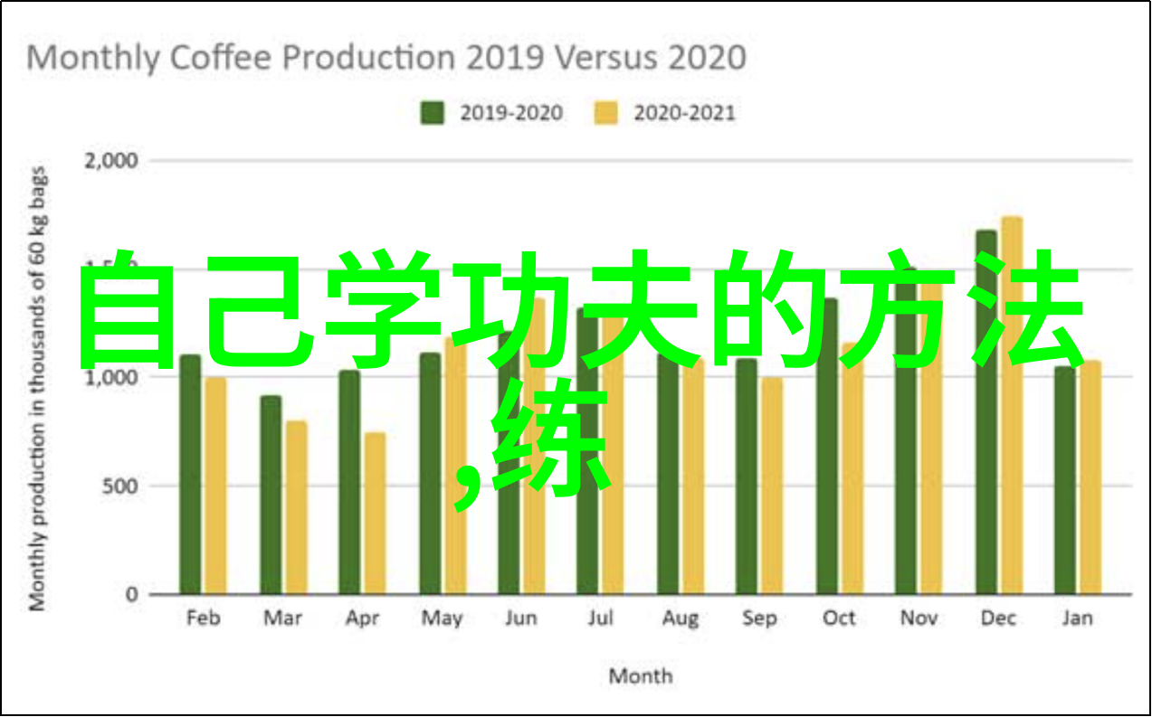 沉睡的虚拟世界揭秘古武网之谜