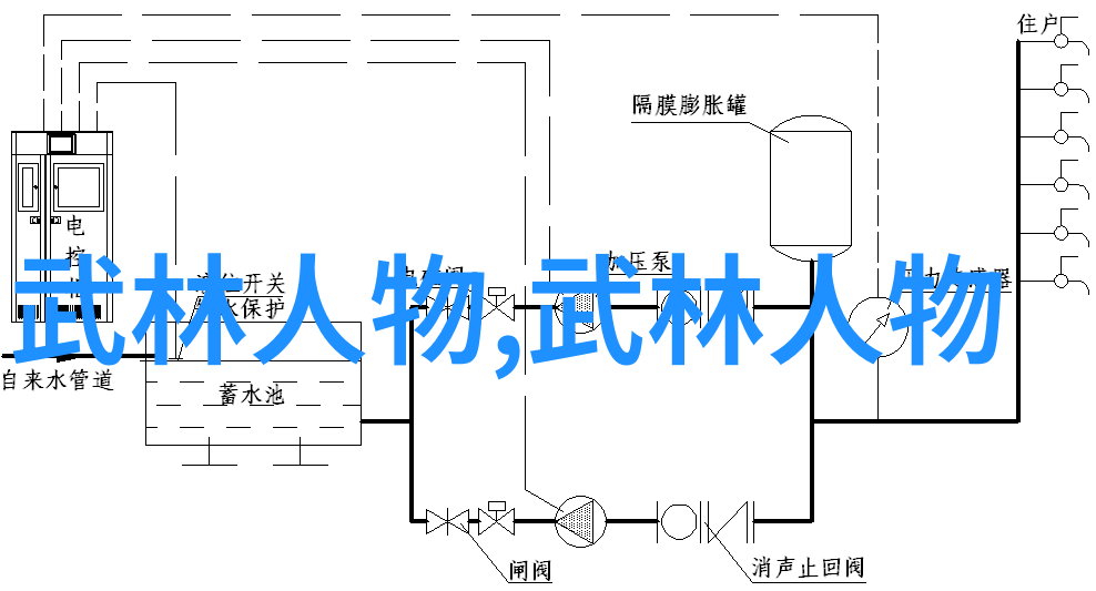 在经典电视剧倚天屠龙记中云游在天之人物偏好的是哪一套武功技艺呢这是否构成了一种独特的云游在天門派