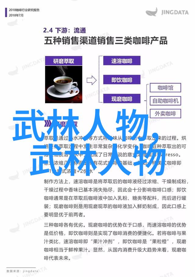 安徽武林中的二郎派仿佛一位智慧的老者静坐于深山之中以其独特的拳法传承着古老的武学精髓