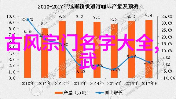 武林16大门派之风云录江湖英杰录名单