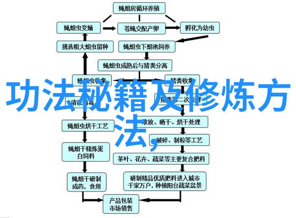 水泄不通(肉)-淤积的欲望解读水泄不通之肉体隐喻