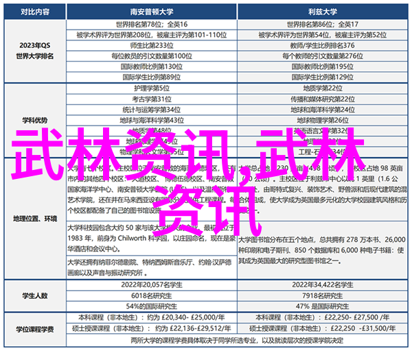 武林门派中是否存在掌门人