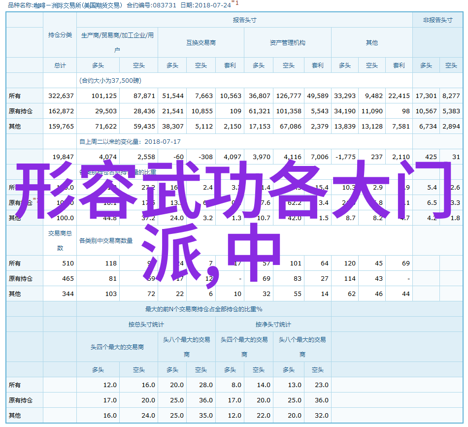 江湖三字古风帮派的传说与传奇