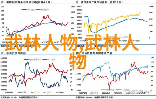 武术修炼境界划分大全太极拳术十要叶式史的精髓所在