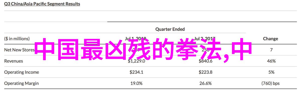 花开富贵团队追逐幸福共筑美好未来