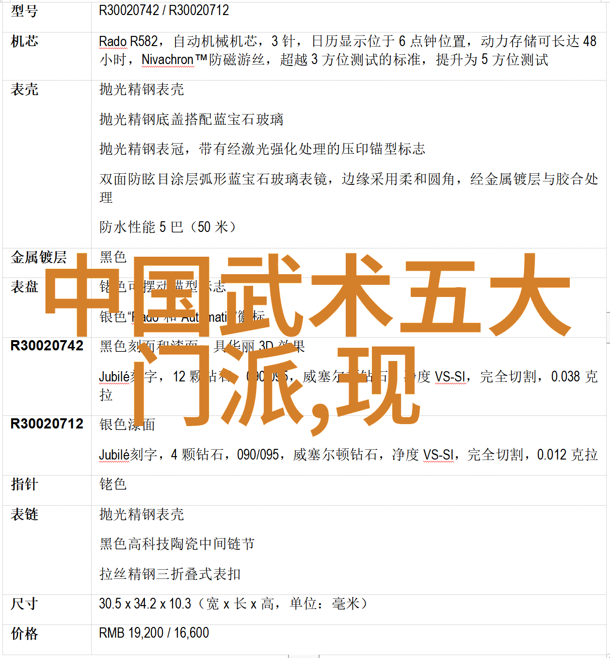 文明争霸策略游戏