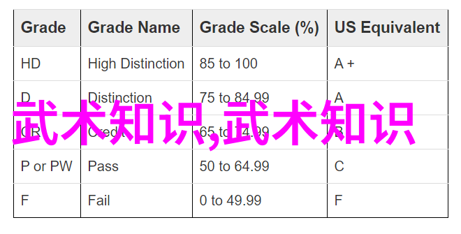 中国武术十大拳法排名古今传承的武林秘籍