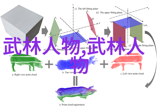 古风帮派之名绽放仙气的音韵篇