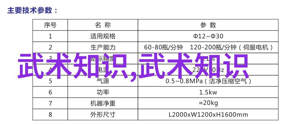 屠龙记中的二十一个门派寻觅江湖的秘密