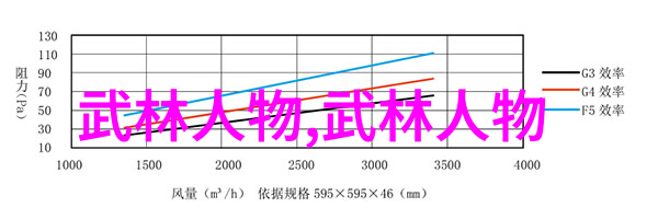 小说里好听的宗门-幻想世界中的诱惑探索那些让人心动的宗门