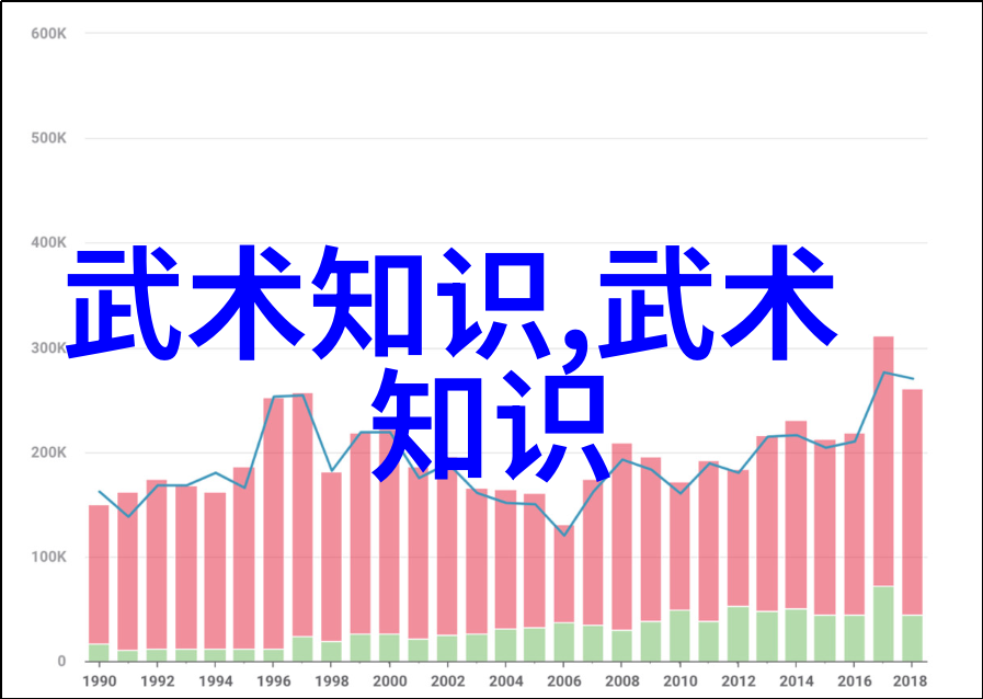 铁拳重击一拳打断砖的秘密