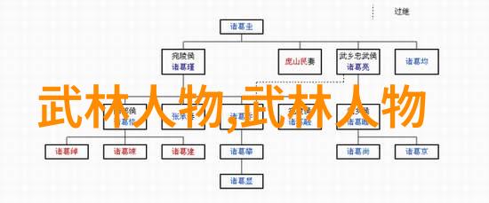 随意触摸内部位探索人与物的亲密接触