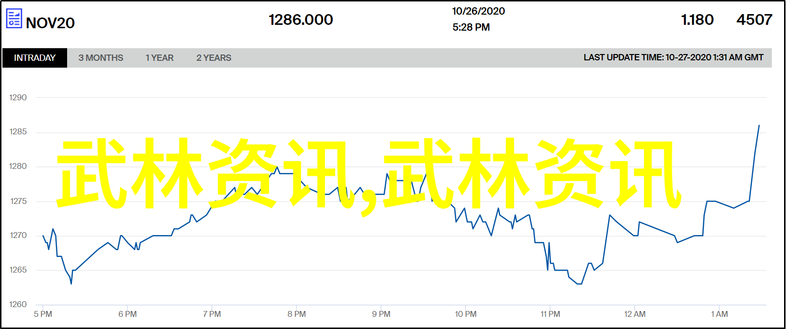 娇笙惯养PO阿司匹林药物使用与安全管理的实用指南