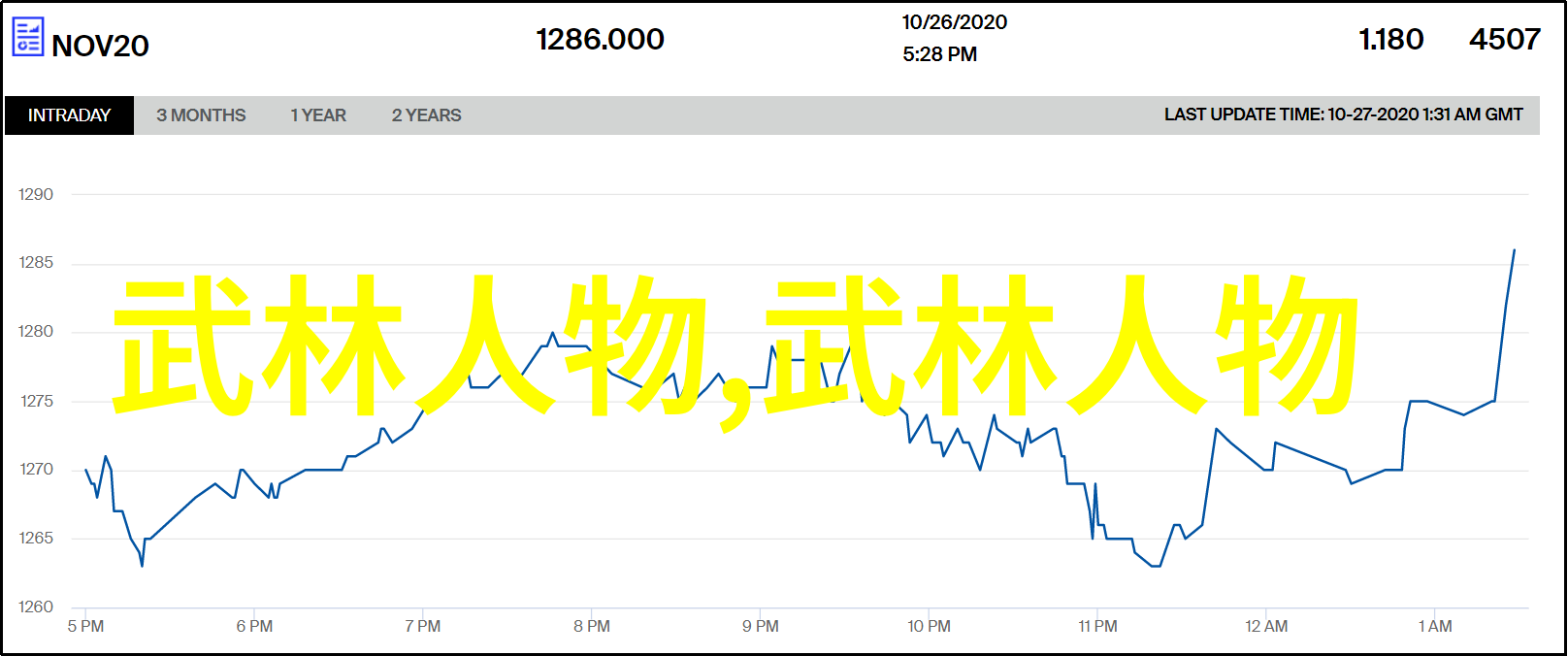 采蜜我和他一起去采橙的故事