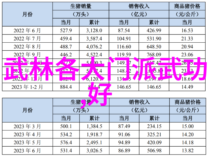 八极拳自学记从懵懂到大侠的不凡之路