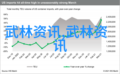 骤雨中的剑客揭开那些在江湖中以枪为主却也精通刃艺的大侠背后的秘密故事