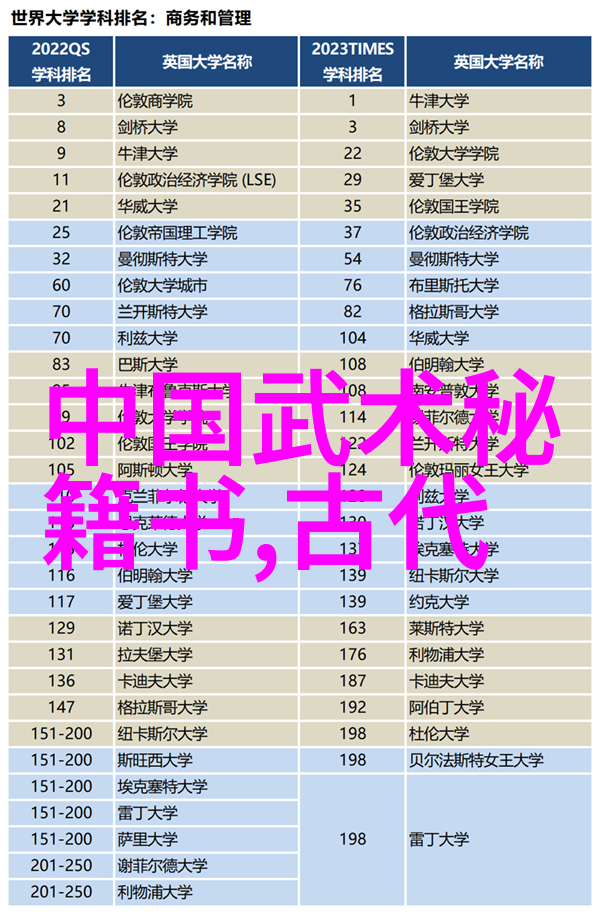 中国最著名的武术流派探索其历史与魅力