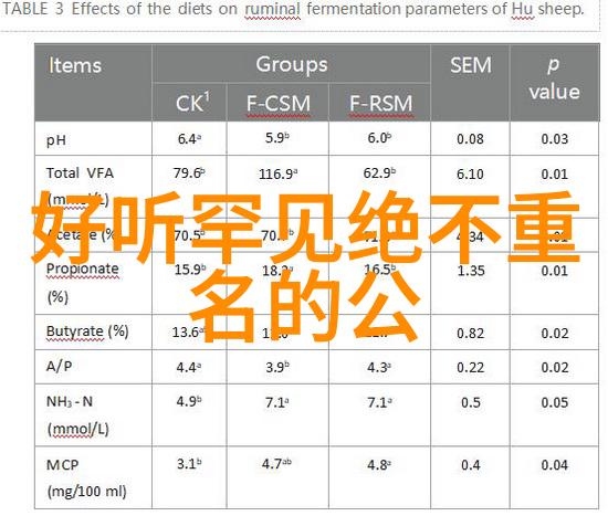 好听的古风帮派名称是否能够影响团队形象和社会认同度为什么呢