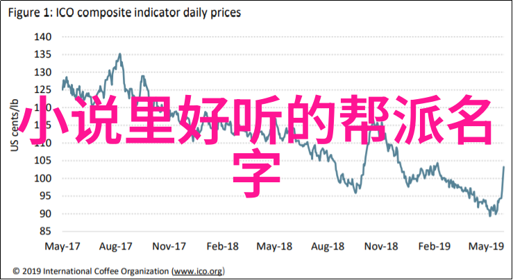 射雕英雄传中的贾 影步法与其深远影响