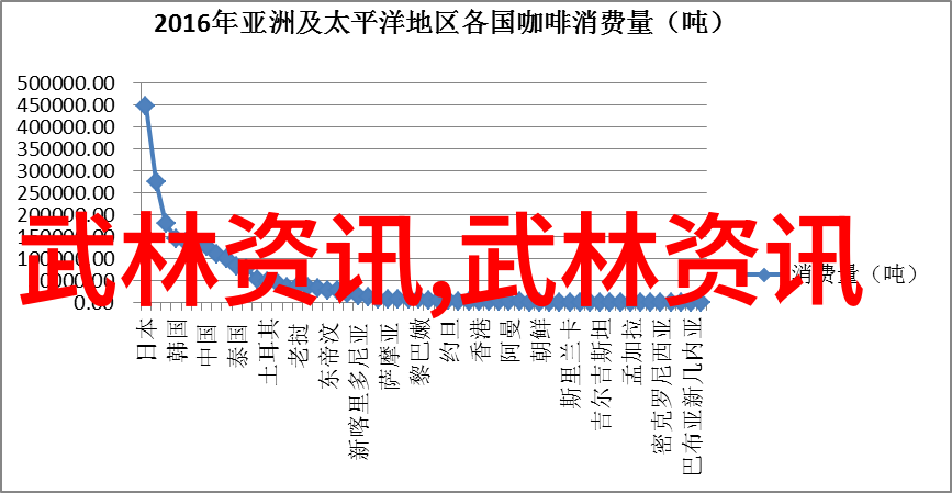 武林秘籍揭秘中国三十门派的独特武学风范