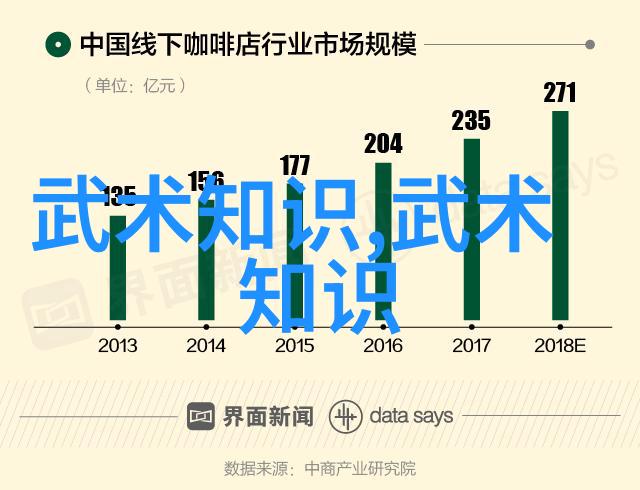 古代武林门派秘籍探秘千年武学神功与传承