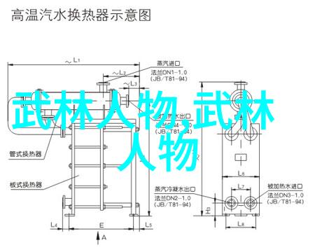 天下霸图自创门派最实用的武功我这辈子学的武功最能打