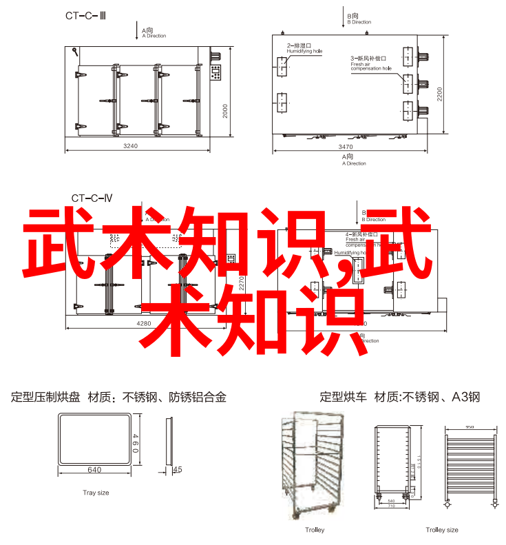 古代武功秘籍排名战略武学大系