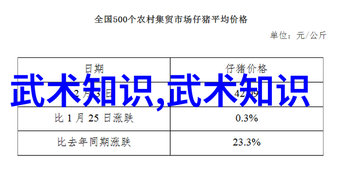 笑忘书txt经典言情小说