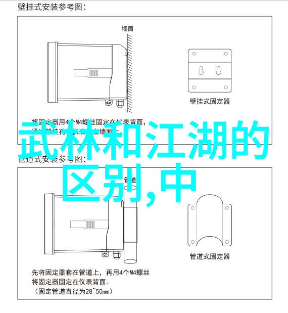 中国功夫门派实战排名中哪一门派拳种更强