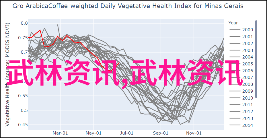 武术自学武术的小伙伴们这些门派你绝对不会错过