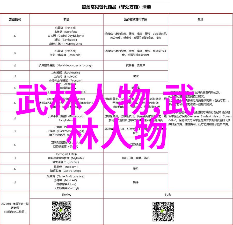 了解太极拳的基本动作与技巧