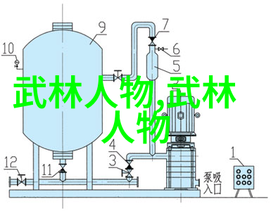 坐下摇动一场精准的视频创作之旅