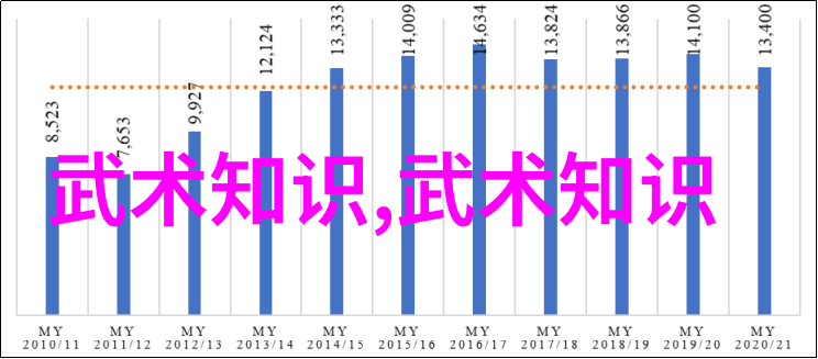 现代门派有哪些我来告诉你从风格到理念它们各不相同