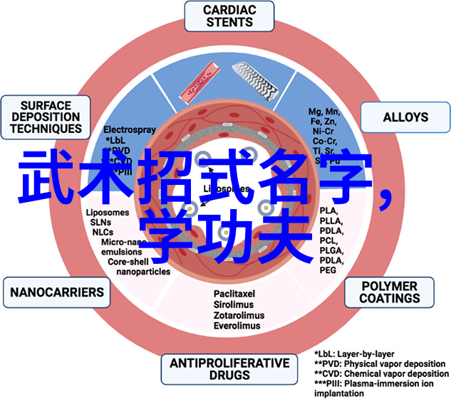 幸存者偏差我的故事为什么我总是遇到那些奇迹般的生还者