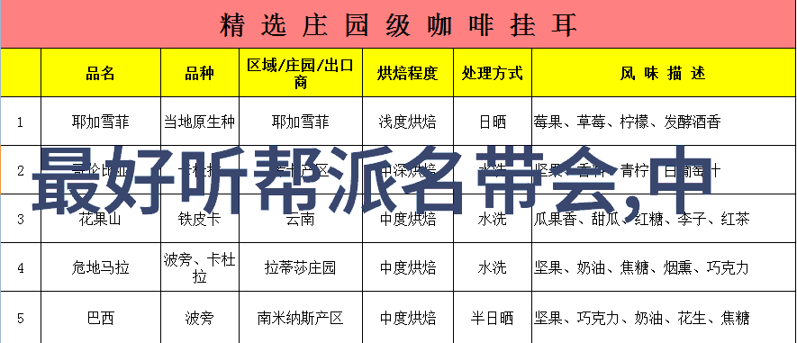 太极拳的精髓32式太极拳全套分解之旅